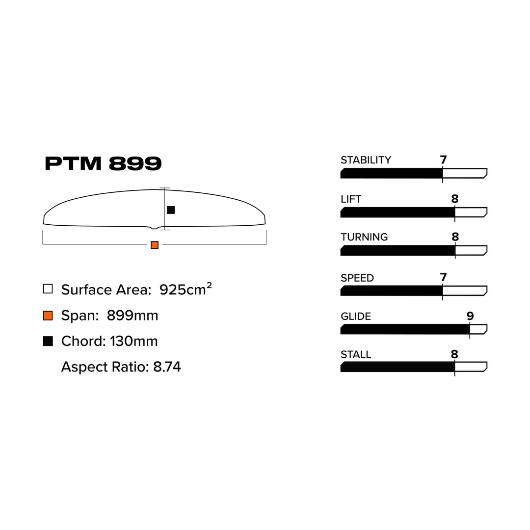 PTM 899 (925 cm2) Aile avant V1