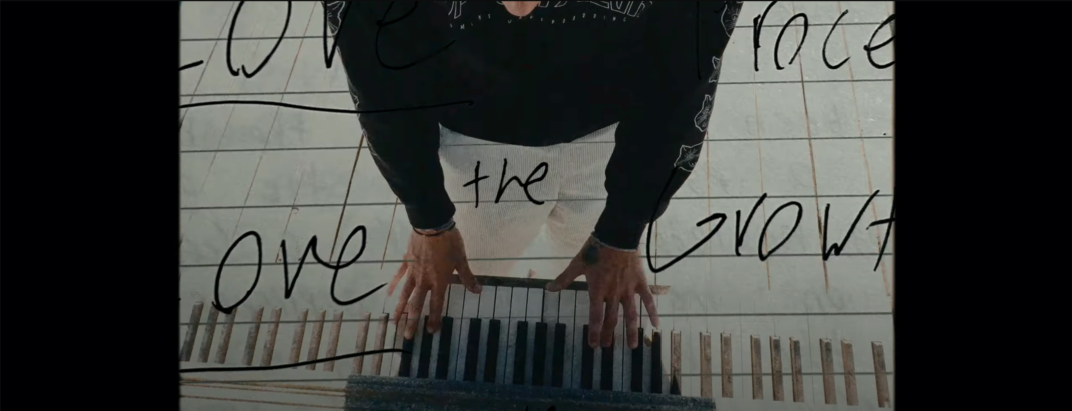 DMeadia présente "Notes"