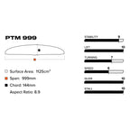 PTM 999 Front Wing