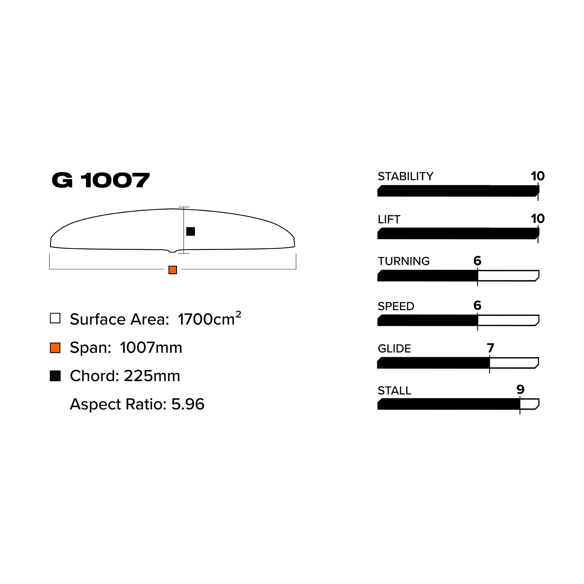 G 1007/710 Lower Package V1