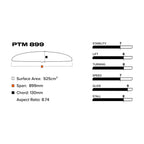 PTM 899 (925 cm2) Front Wing V1