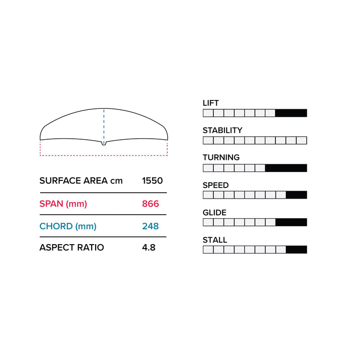 E 866/710 Lower Package V1Slingshot Sports