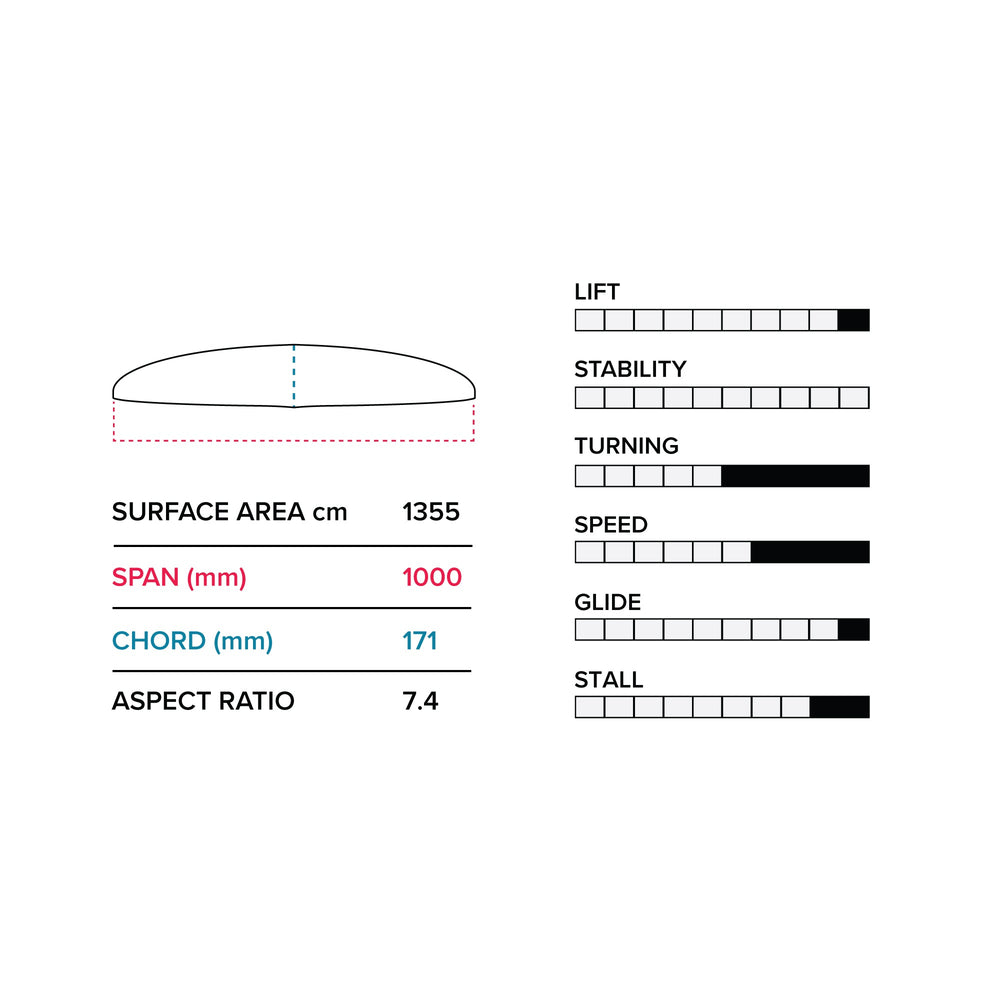 G 1000 (1355 cm2) Front Wing V1Slingshot Sports