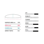 G 800 (1173 cm2) Front Wing V1Slingshot Sports