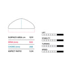 Hover Glide Infinity Wing 63cm V2Slingshot Sports