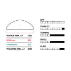 PFI 928mm Front Wing V1 (2389 cm<sup>2</sup> LA)Slingshot Sports