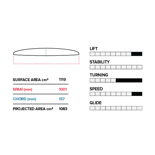 PTM 1001/710 Lower Package V1Slingshot Sports