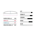 PTM 926mm Front Wing V1 (1263 cm<sup>2</sup> HA)Slingshot Sports